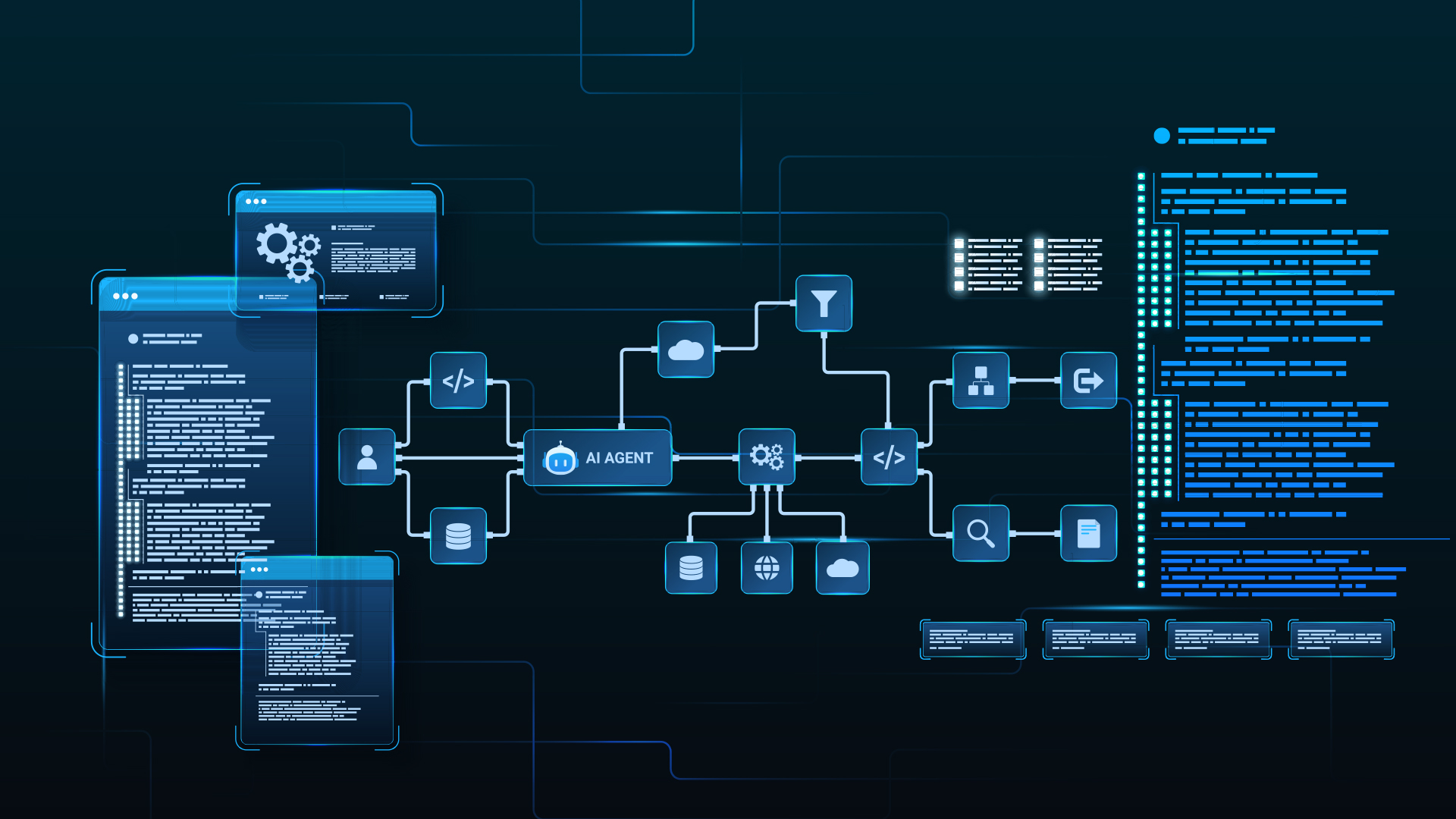 Kapitel 1: Wie wird Software gebaut?
