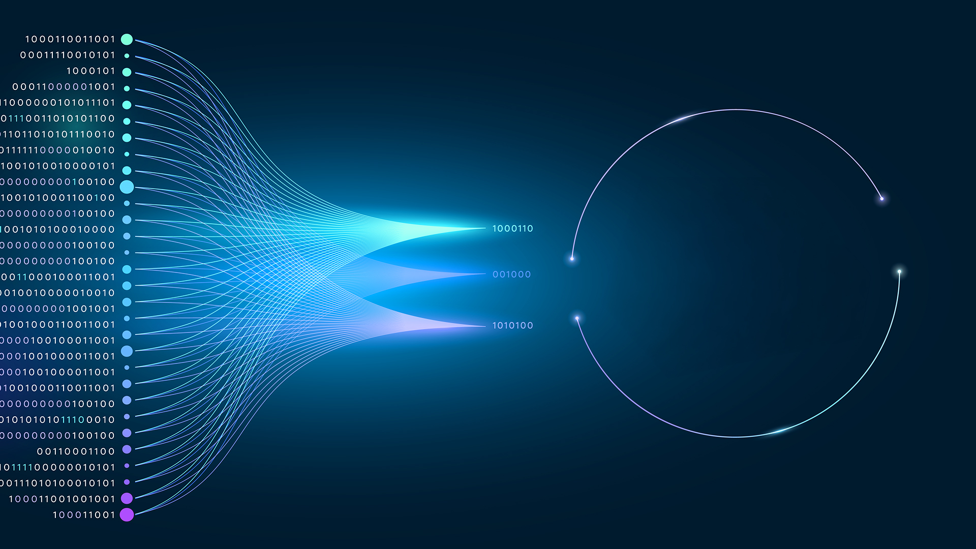 Part 3: Analyzing Contracts and Requirements Specifications According to the Same Blueprint